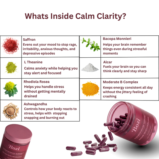 Calm Clarity by Bozi